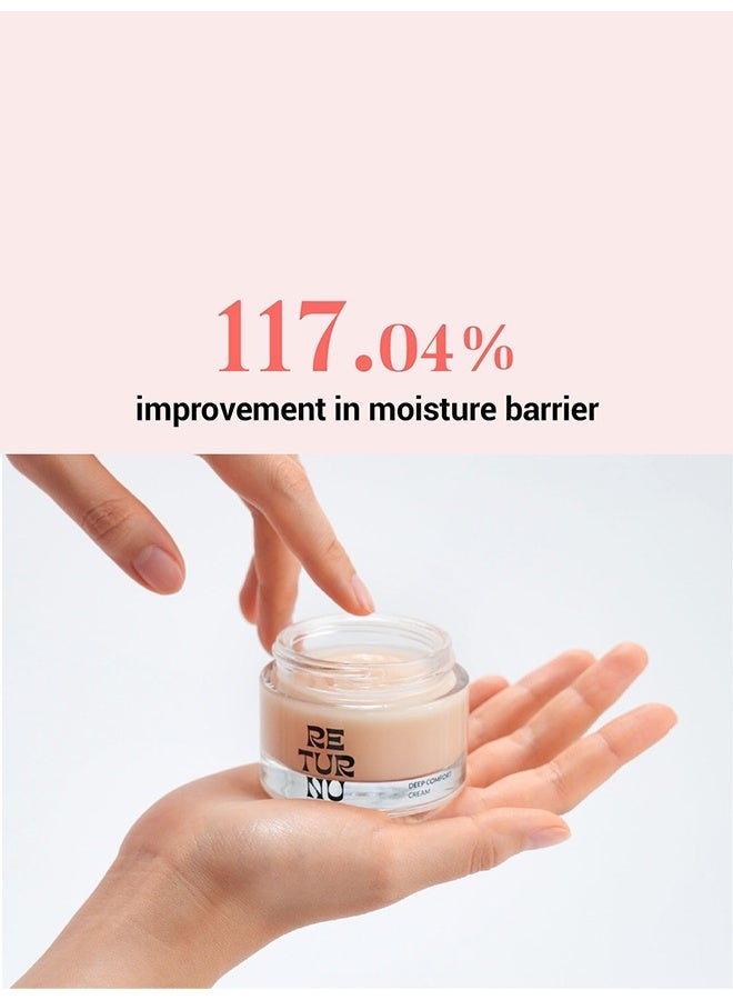 RETURNU DEEP COMFORT CREAM 50ml - Image 4