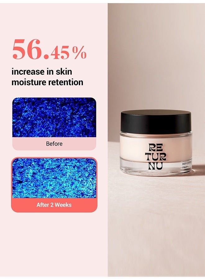 RETURNU DEEP COMFORT CREAM 50ml - Image 3