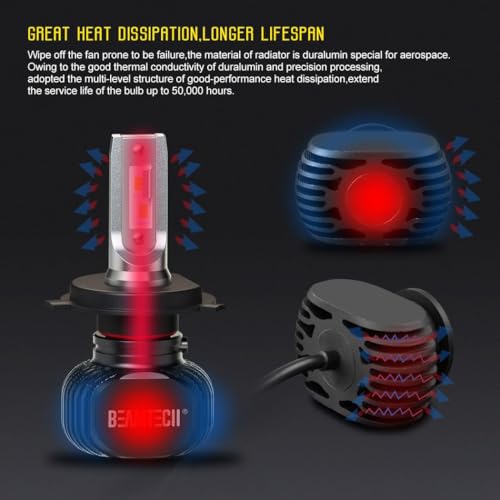 BEAMTECH H-4 Bulbs, S1 Series 900-3 Fanlsess 300% Brighter 6500K White Fog Light, 2 Bulbs - Image 4