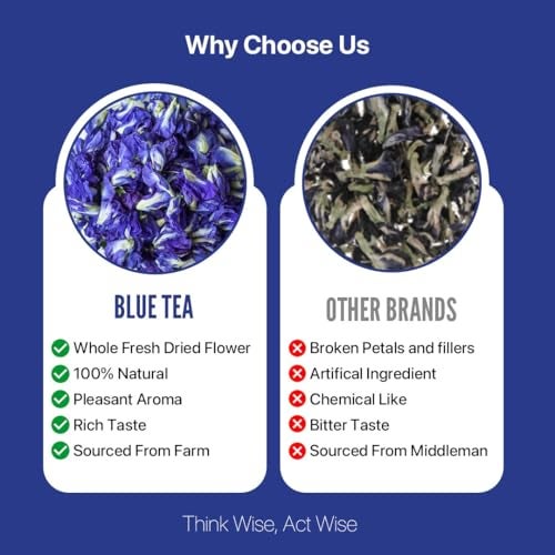 BLUE TEA - Butterfly Pea Flower Tea - 2.11 Oz (150+ Cups) | Antioxidant Rich | Chemical Free - Herbal Tea - Caffeine free - Non Bitter - No Preservatives - Non-GMO | Zipper Pack - Image 5