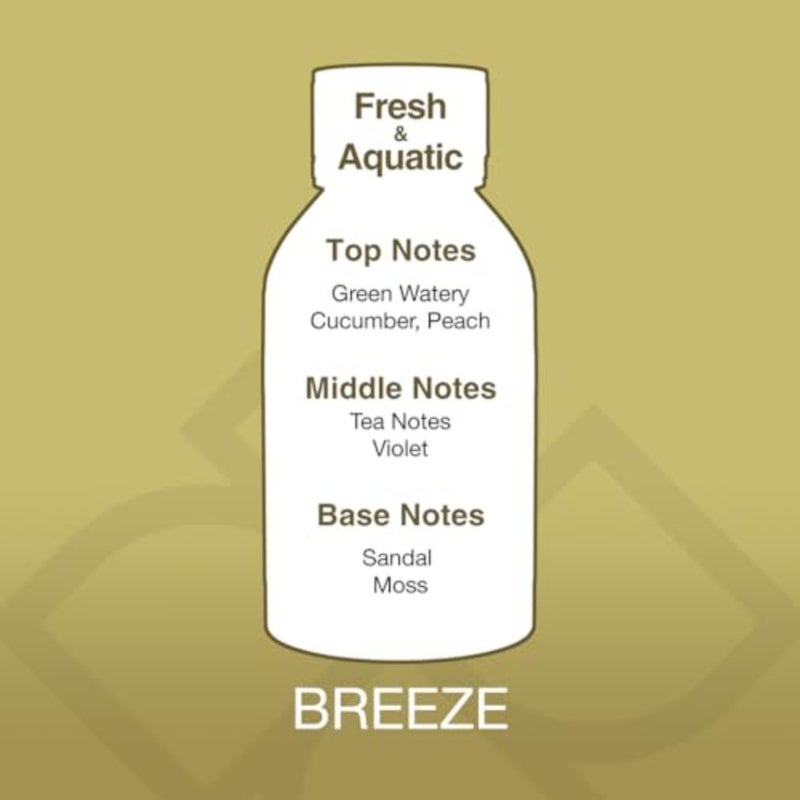 150ml Breeze Aroma Blend: An Eco-Friendly, Odour-Neutralizer, Fresh and Airy Fragrance, MSDS Certified, UK-Made - Image 2