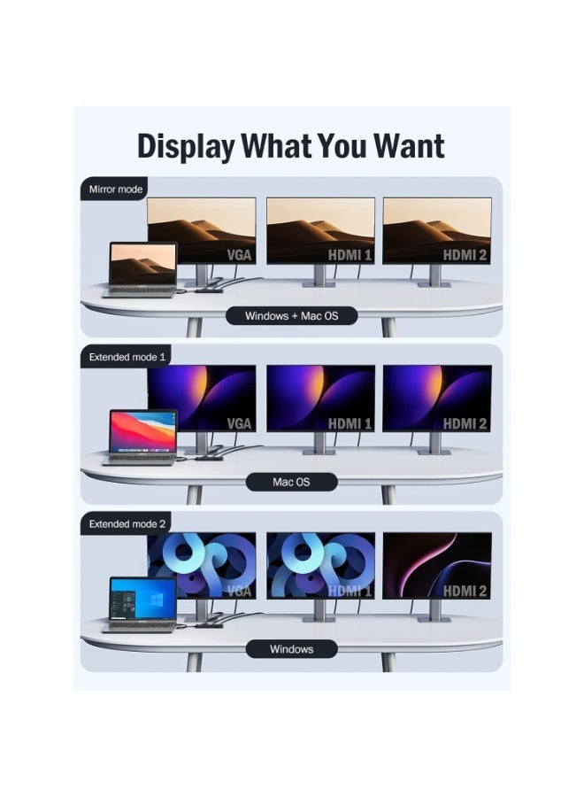 ليموريلي محطة إرساء USB-C لأجهزة الكمبيوتر المحمولة، محول شاشات ثلاثية 10 في 1 مع منفذي HDMI بدقة 4K، ومنفذ VGA بدقة 1080P، و3 منافذ USB 3.0/2.0، ومنفذ TF/SD 2.0، ومنفذ صوت 3.5 ملم، وشحن سريع بقدرة 100 واط، لأجهزة MacBook وHP وDell وLenovo وSurface - Image 4