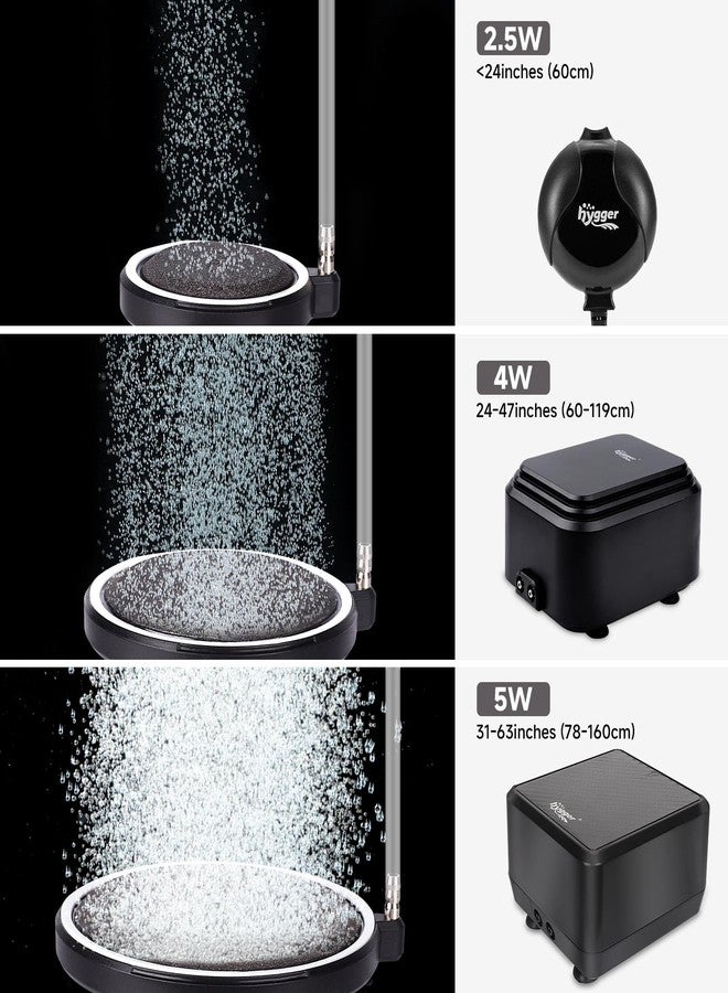 hygger Air Stone for Aquarium: Quiet High Dissolved Oxygen Diffuser Kit for Freshwater or Saltwater Fish Tank and Hydroponic Air Pump-Disc 2 x 2 Inch Air Bubble Stone 2 Packs - Image 5