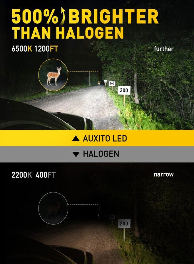 أوكسيتو مصابيح AUXITO H7 LED، أكثر سطوعًا بنسبة 500%، لون أبيض 6500 كلفن، حجم صغير 1:1، لا حاجة لمحول، سهلة التركيب، طقم مصابيح ضباب LED H7ll بدون مروحة - Image 2