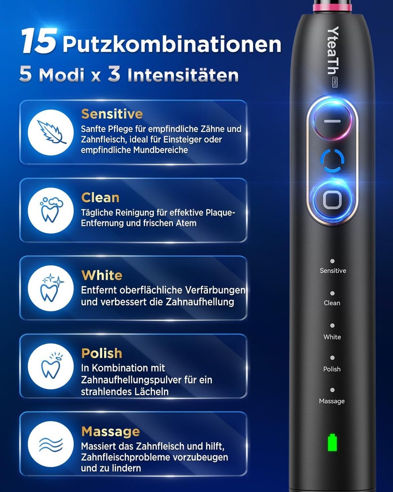 YTEATH PRO Rotating Electric Toothbrushes for Adults and Children with 8 Toothbrush Heads (2 Types), 3 Intensities, 5 Modes, Electric Toothbrush with Wall Mount Charging Station, 2 Minute Brushes, Timer - Image 4