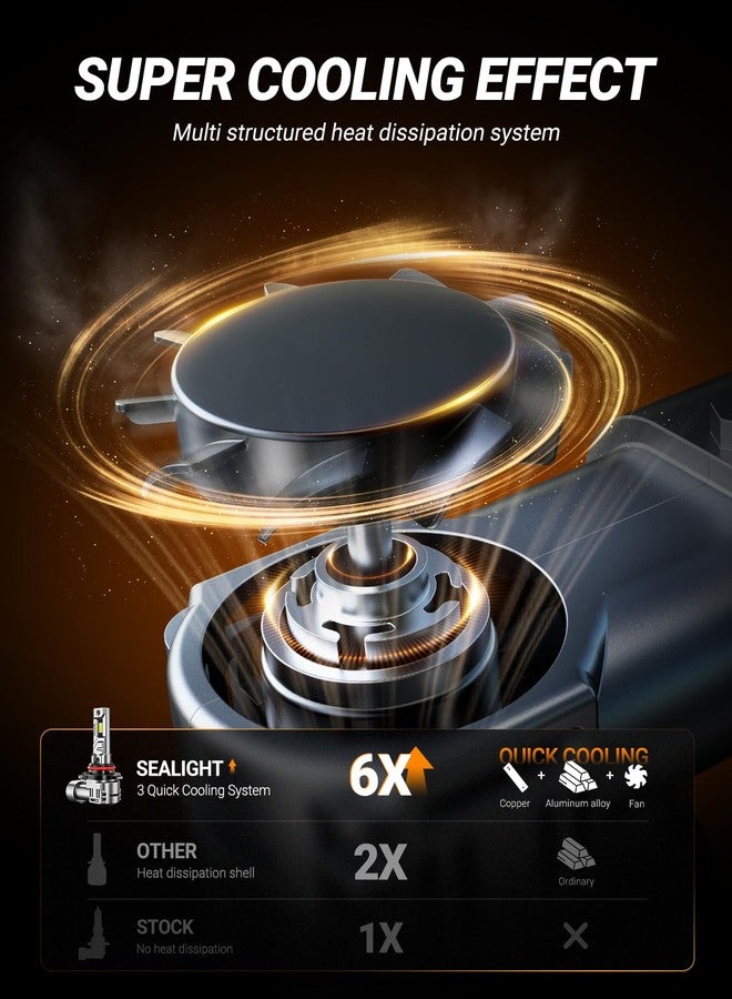 SEALIGHT 9005 9006 Bulbs, 60000LM 8X Brightness HB3 9006 Fog Lights, 6500K Cool White Bulbs with 15000RPM Fan, Plug and Play, IP68 Waterproof, Pack of 4 - Image 4