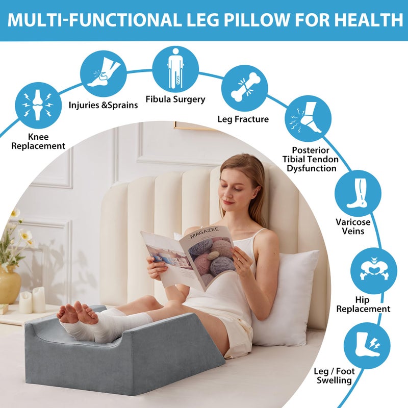 MEGCXIT Double Leg Elevation Pillows for After Surgery, Memory Foam Leg Elevating Pillow, Leg Pillow Elevation Blood Circulation, Knee Pillow Wedge Pillow for Back Knee Hip Ankle Pain Relief, Grey - Image 4