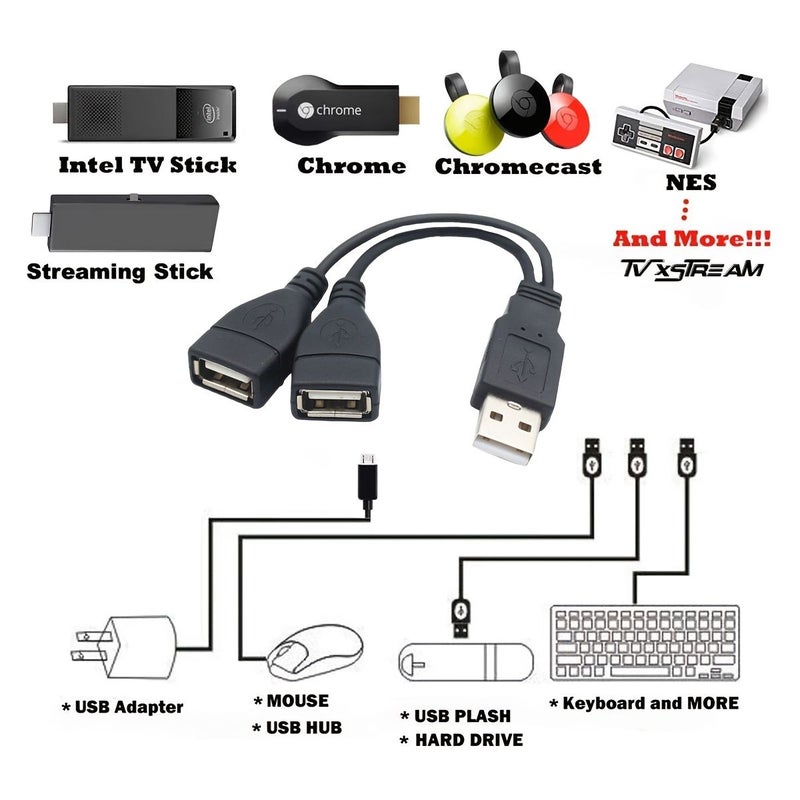 USB 2.0 Splitter Cable 1 in 2 Out, USB A Male to Dual USB A Female Y Splitter Adapter for High-Speed Data Transfer and Charging, Compatible with PC PS5 Xbox Car Printer Keyboard Mouse Flash Drive, 5.91inch/1Pc - Image 2