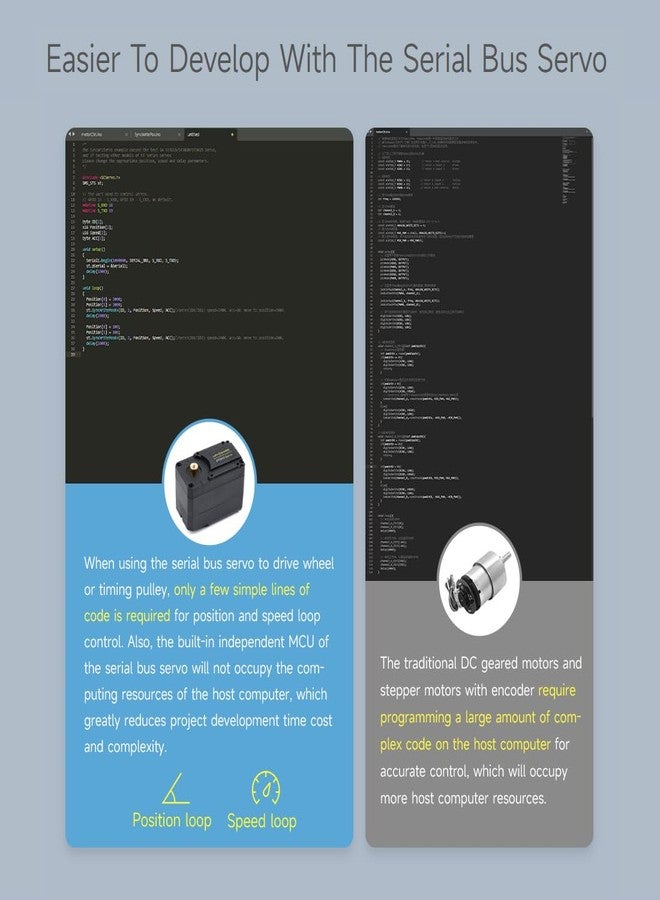 Waveshare Metal Flat Key Shaft Flange Plate, Suitable for Using with Serial Bus Servo, Compatible with Various Transmission Parts - Image 4