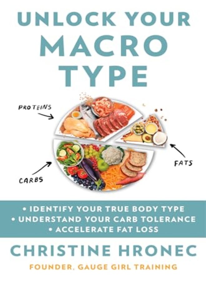 UNLOCK YOUR MACRO TYPE 