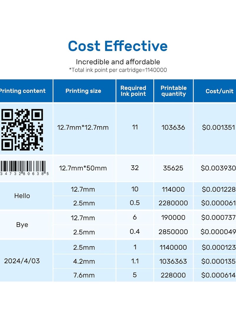 BENTSAI BB22B Original Solvent Ink Quick Dry Cartridge Replacement for BT-HH6205B 6205BL \ B10 Handheld Inkjet Printer (Black) - Image 4