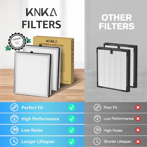 KNKA Genuine Air Purifier Replacement Filter, True HEPA Filter Compatible with APH3000 for High-Efficiency Air Filtration, Odor and Smoke Reduction, Pet Dander Version, 2 Pack - Image 5