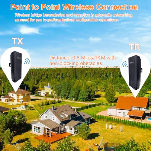 Vuebee Wireless Bridge, Point to Point Outdoor, Plug and Play WiFi Bridge, 1KM Long Range Extender, 5dBi Antenna, 24V POE Adapter, 2 RJ45 LAN Port (Black) - Image 2