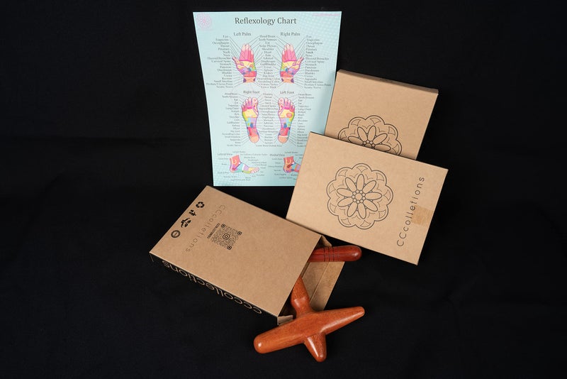 CCcollections Massage toolsets with Chart for Professionals Foot Hand Massage Wooden Stick Reflexology (English, Set E) - Image 2