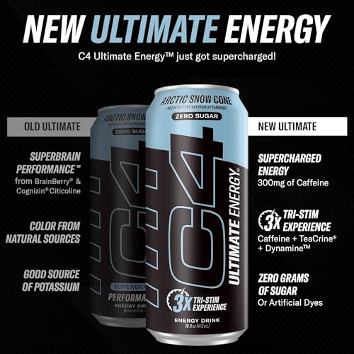 C4 Ultimate Sugar Free Energy Drink 16oz Pack of 12  Arctic Snow Cone  Pre Workout Performance Drink with No Artificial Colors or Dyes - Image 5