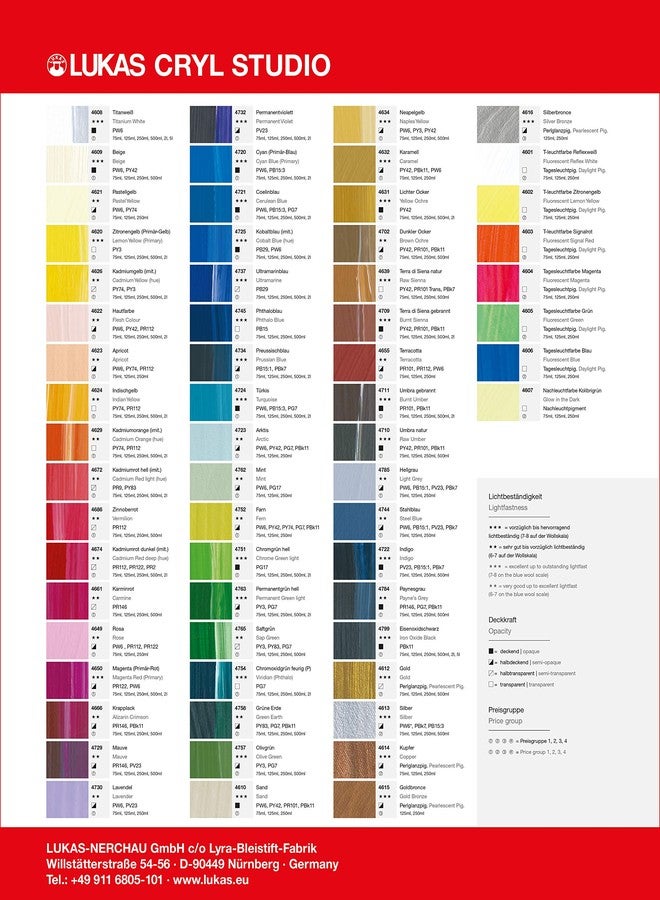 لوكاس ألوان أكريليك لوكاس كريل ستوديو للفنانين، لون قرمزي، عبوة 500 مل - ألوان أكريليك عالية الصبغة للرسم على القماش، أعمال فنية كبيرة الحجم - متوسطة اللزوجة، قابلة للمزج بالماء، سريعة الجفاف - Image 4