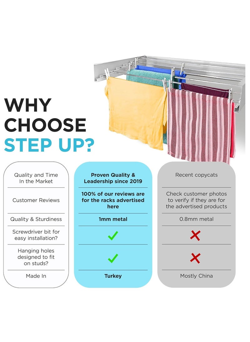 Relex Wall Mounted Drying Rack, Foldable Wall Mount Laundry, Retractable Drying Rack, Clothes Drying Rack for Indoor & Outdoor Organization, 100% Aluminum Rods, 5 Rods (White) - Image 3