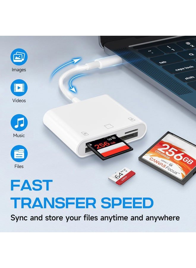 MTIQHS USB C SD Card Reader for iPhone 16/15/iPad/Mac, 3 in 1 USBC Memory Card Reader with Compact Flash/CF/SD/TF Card, Digital Camera Adapter iPhone SD Card Reader Compatible with MacBook Pro/Air/Mini Mac - Image 5