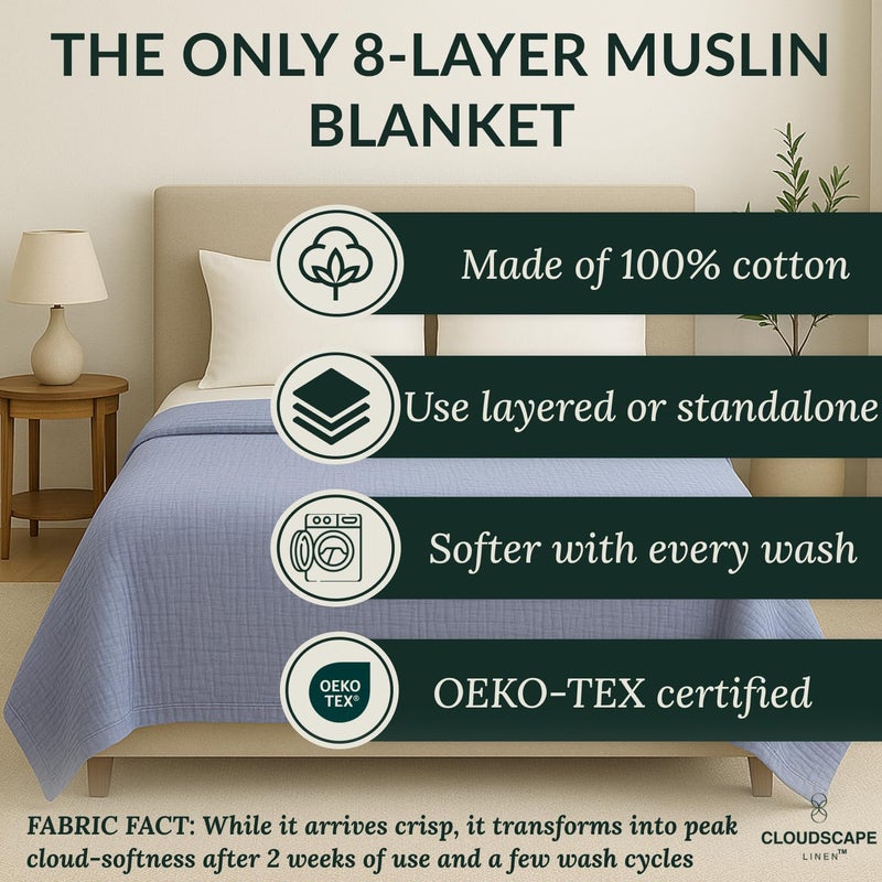 CloudScape Linen CLOUDSCAPE 8 Layer Muslin Blanket Queen Size for Adults - 100% Cotton Gauze Layering Blanket Summer, 92"x92" Fits Upto Full Bed, Heavyweight, Breathable Soft, All Season- Lavender Blue - Image 2