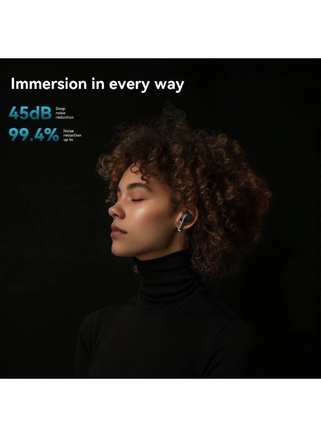 Amgras Eternity Ⅳ Major Smart Screen earphone Bluetooth Wireless Earbud EQ adjustment Spatial Audio ANC Transparent Mode - Image 5