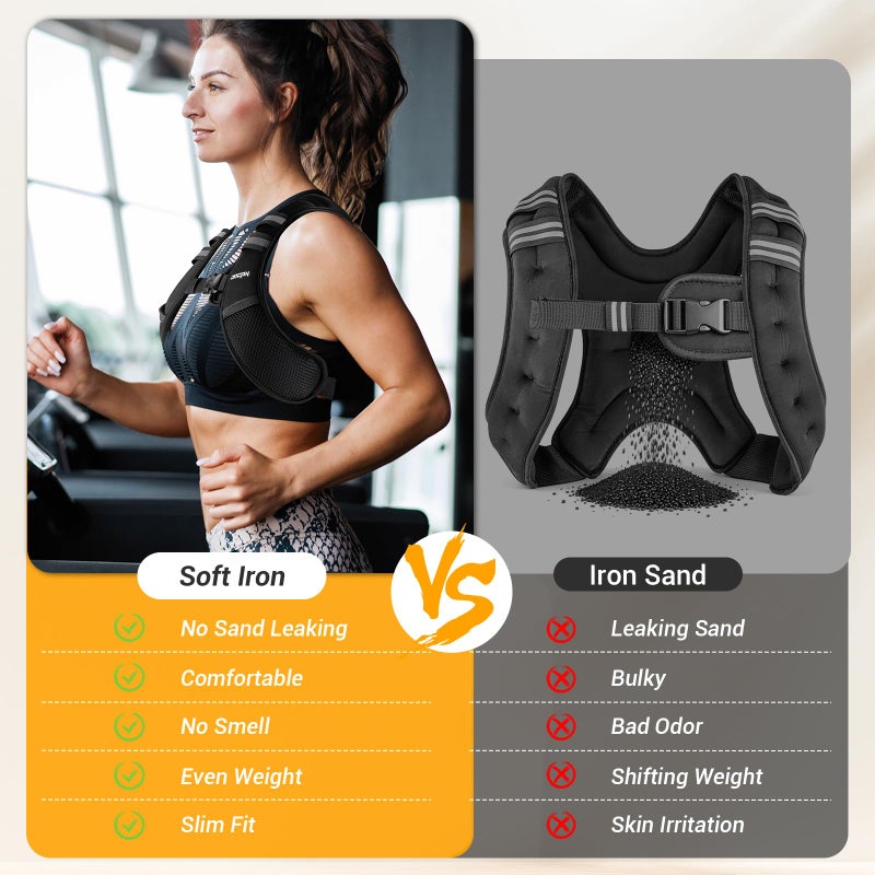 ODCPN Weighted Vest for Women & Men, 10lb Ultra Thin Soft Iron Weighted Vest with Reflective Strips & Adjustable Buckle Straps, Slim Weight Vest for Walking, Running, Strength Training & Weight Loss Workout - Image 5