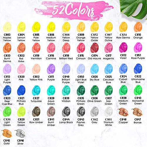 Caliart Acrylic Paint Set, 52 Colors (2oz/Bottle) with 4 Brushes, Art Craft Paints for Adults Artists Beginners Painters, Canvas Pumpkin Ceramic Wood Fabric Rock Painting Supplies Kit - Image 2
