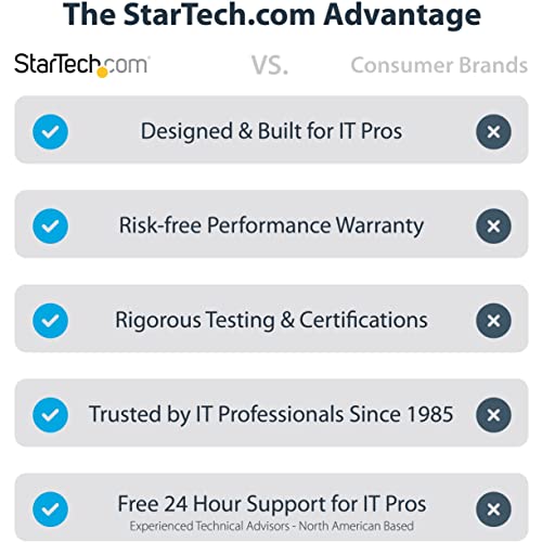 StarTech.com 20in / 50cm USB C to Lightning Cable, MFi Certified, Coiled iPhone Charger Cable, Black, Durable TPE Jacket Aramid Fiber, Heavy Duty Coil Lightning Cable (RUSB2CLT50CMBC) - Image 3