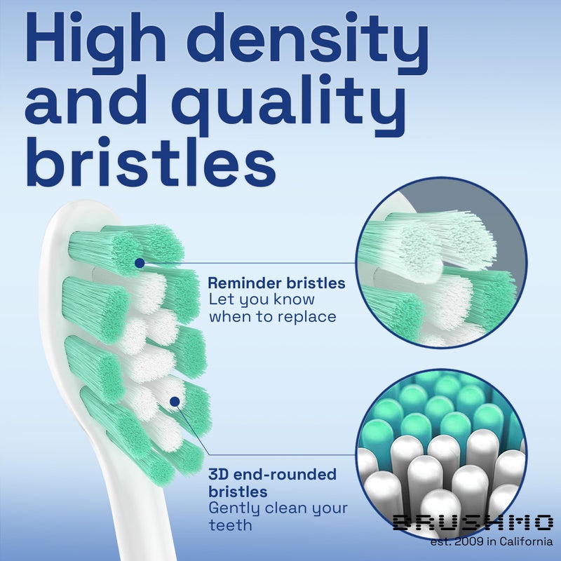 Brushmo Replacement Toothbrush Heads Compatible with Philips Sonicare Optimal Plaque Control HX9023/65, White, 8 Pack - Image 5