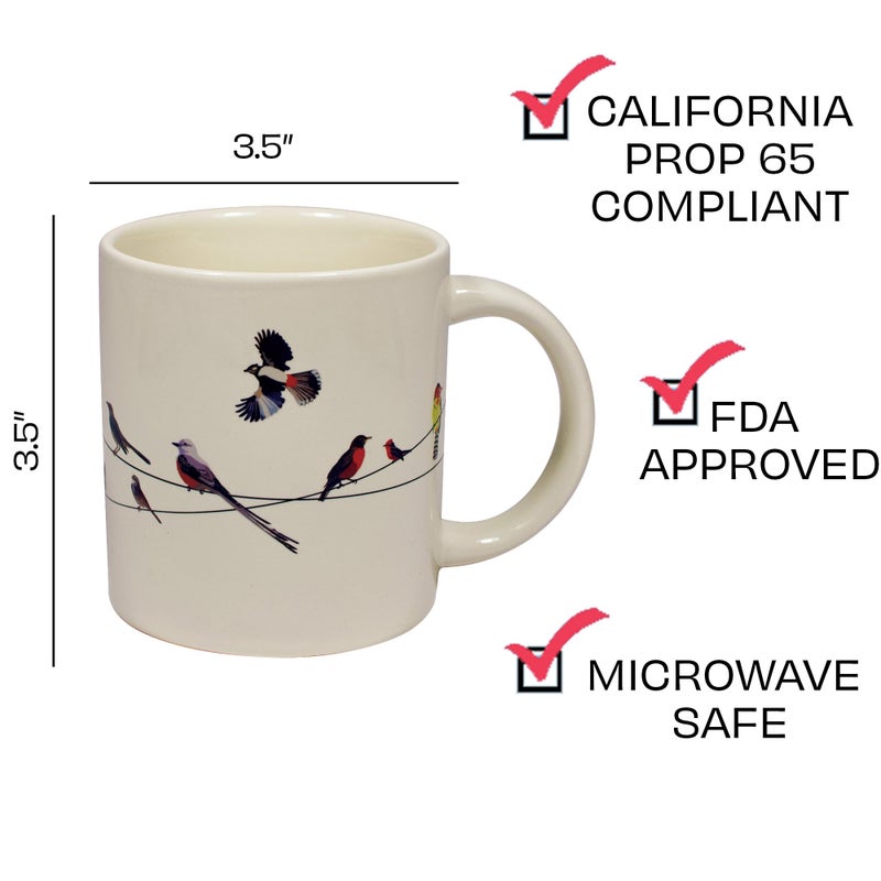 The Unemployed Philosophers Guild Birds on a Wire Heat Changing Mug - Add Coffee and Colorful Birds Appear, Comes in a Fun Box - Image 2