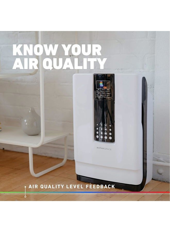 Hathaspace Smart True HEPA Air Purifier, 6-in-1 Large Room Air Cleaner & Deodorizer for Allergies, Pets, Asthma, Smokers, Odors – Eliminates Pet Hair, Allergens, Dust, Pollen, Mold, Bacteria, More - Image 5