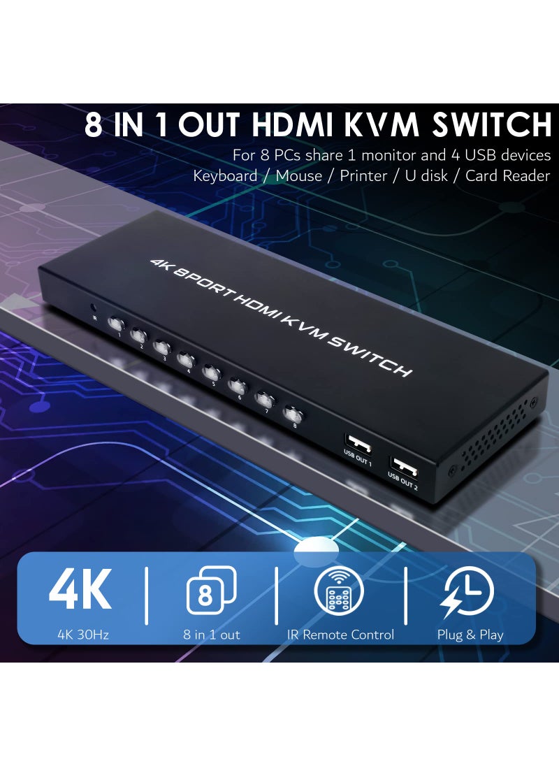 DGODRT 4K KVM Switch 8 Port, HDMI USB Switch for 8 Computers Share 4K@30Hz HD Monitor and 4 USB Devices, with IR Remote and 8 HDMI&USB KVM Cables  - Image 4