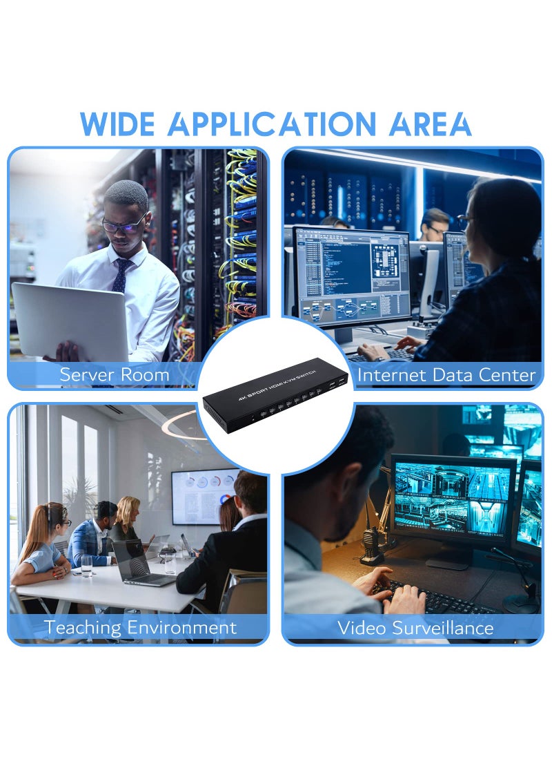 DGODRT 4K KVM Switch 8 Port, HDMI USB Switch for 8 Computers Share 4K@30Hz HD Monitor and 4 USB Devices, with IR Remote and 8 HDMI&USB KVM Cables  - Image 5