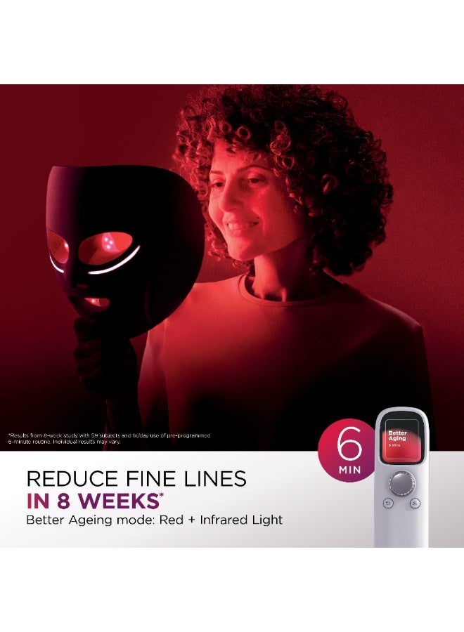 Shark CryoGlow Under Eye Cooling & LED Anti-Ageing & Blemish Repair Mask,Lilac Chill, FW312MEPL, 2 Years Warranty, Middle East Version - Image 3