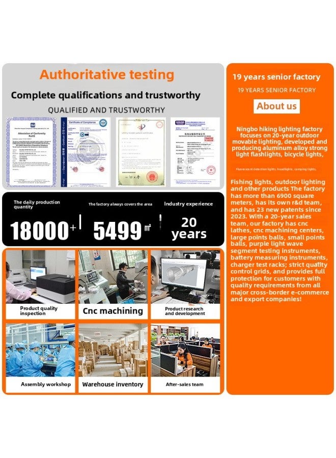 Loquat P50 Strong Headlight Long Endurance Induction LED Outdoor Fishing Special Charging Super Bright Headlight Waterproof Headlight-Color:Strong Light Headlight + Induction Model + T6 Lamp Beads + Dc Cha - Image 5