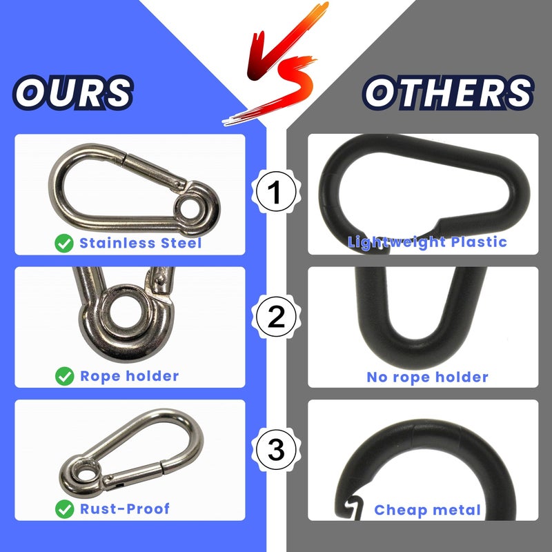 Scuba Choice Boat Marine Clip Stainless Steel Safety Spring Hook Carabiner with Rope Holder - Image 2