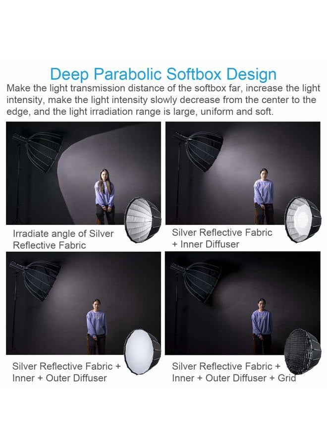 Fomito Parabolic Softbox 35.4 inch/ 90cm Quick Set-up Deep Soft Box with Honeycomb Grid and Bowens Mount for Studio Monolight LED Light Photography - Image 4