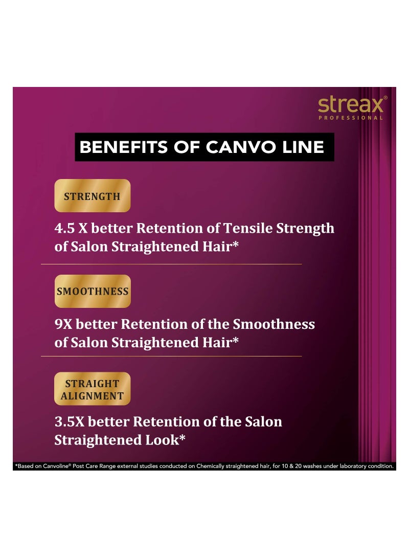 Streax Canvoline Straightening Post Care Conditioner For Women Anti Frizz & Hair Breakage Soft & Tangle Free Hair Sulphate & Paraben free 240ml - Image 2