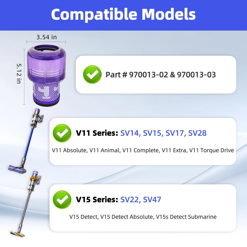 wipenow طقم فلاتر بديلة 3 قطع متوافق مع دايسون V11 تورك درايف/أنيمال/أبسلوت/كومبليت/إكسترا، V15 ديتكت، V15s ديتكت سابمارين، SV14، SV15، SV17، SV22، SV28، SV47 مكنسات كهربائية - Image 2
