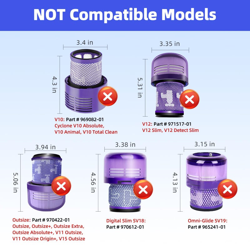 wipenow طقم فلاتر بديلة 3 قطع متوافق مع دايسون V11 تورك درايف/أنيمال/أبسلوت/كومبليت/إكسترا، V15 ديتكت، V15s ديتكت سابمارين، SV14، SV15، SV17، SV22، SV28، SV47 مكنسات كهربائية - Image 3