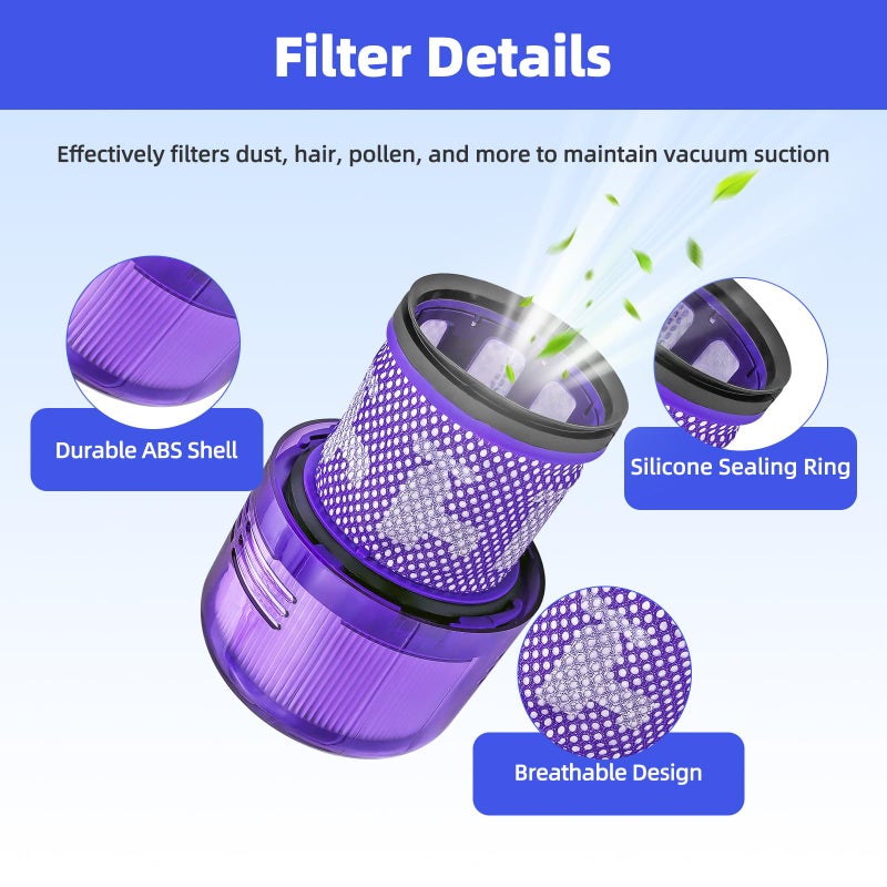 wipenow طقم فلاتر بديلة 3 قطع متوافق مع دايسون V11 تورك درايف/أنيمال/أبسلوت/كومبليت/إكسترا، V15 ديتكت، V15s ديتكت سابمارين، SV14، SV15، SV17، SV22، SV28، SV47 مكنسات كهربائية - Image 4