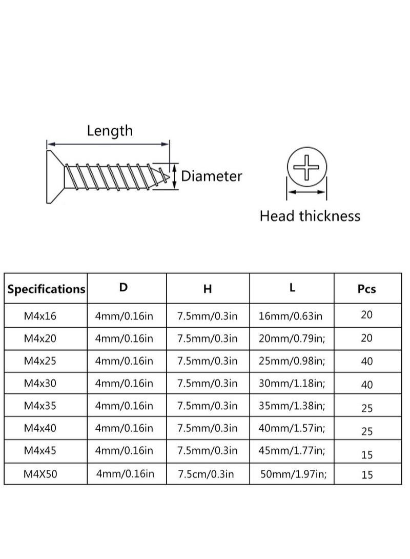 NIBEMINENT 200Pcs Color Zinc Fiber Screw Set - Image 2