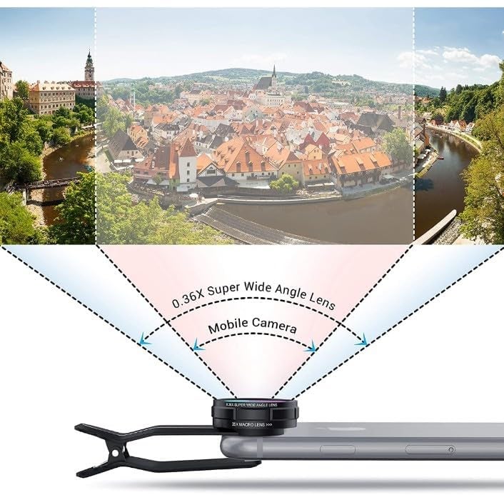 Lowfe Universal HD Camera Lens Kit 180 Degree Fish Eye+0.65X Wide Angle+10X Macro Lens Glass & Aluminum Alloy Shot Clip Attachments Compatible with iPhone iPad Android Smartphone & Tablets - Image 2