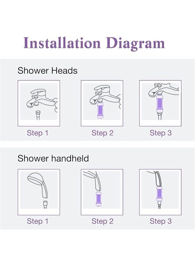 SKY-TOUCH Lavender Vitamin C Shower Filter : Aromatherapy Hard Water Softener Chlorine & Fluoride Shower Filter Easy Installation for Universal Output Showerhead for Healthier Skin & Hair - Image 3