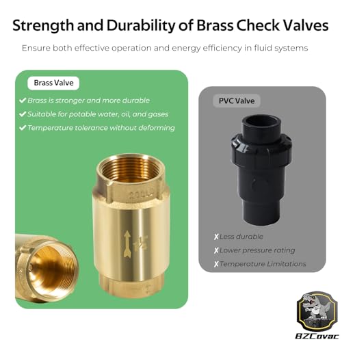 Bzcovac Check Valve with Backflow Prevention, Universal 1-1/4 inch One-Way Female Pipe Thread, Lead-Free Brass Construction, 1.25'' FNPT × 1.25'' FNPT - Image 4