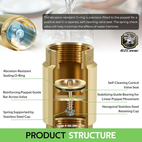 Bzcovac Check Valve with Backflow Prevention, Universal 1-1/4 inch One-Way Female Pipe Thread, Lead-Free Brass Construction, 1.25'' FNPT × 1.25'' FNPT - Image 3