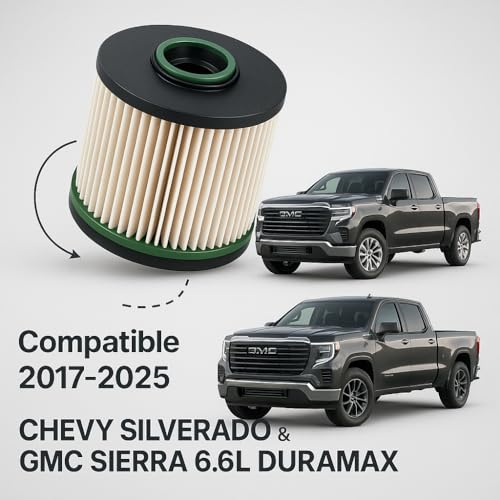 Piwerod 2 Pack TP1015 Fuel Filter with Seals, Compatible with 2017-2025 Chevy Silverado GMC Sierra 6.6L Duramax Diesel, Replace 23304096, 13539108, 23456595 - Image 3