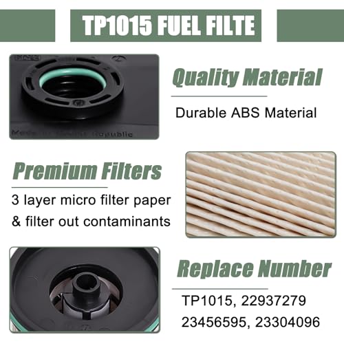 Piwerod 2 Pack TP1015 Fuel Filter with Seals, Compatible with 2017-2025 Chevy Silverado GMC Sierra 6.6L Duramax Diesel, Replace 23304096, 13539108, 23456595 - Image 5