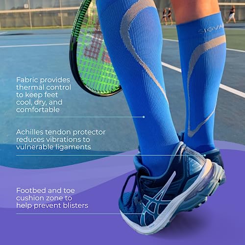 Sigvaris Men’s & Women’s Motion High Tech Closed Toe Calf High Medical Compression Unisex Socks 20-30mmHg - Image 4