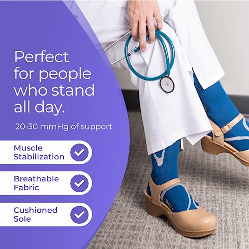Sigvaris Men’s & Women’s Motion High Tech Closed Toe Calf High Medical Compression Unisex Socks 20-30mmHg - Image 5
