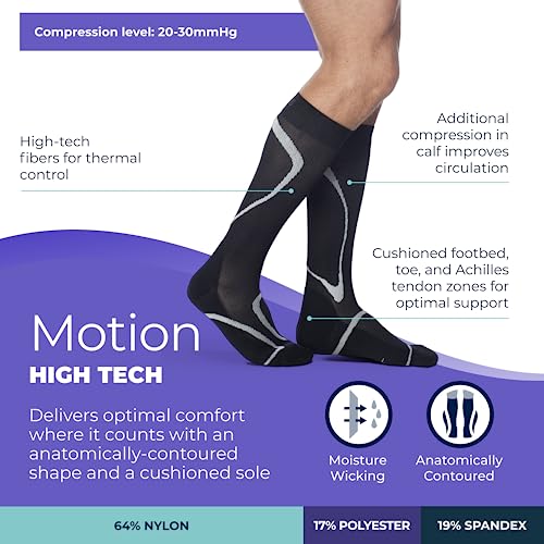 Sigvaris Men’s & Women’s Motion High Tech Closed Toe Calf High Medical Compression Unisex Socks 20-30mmHg - Image 2